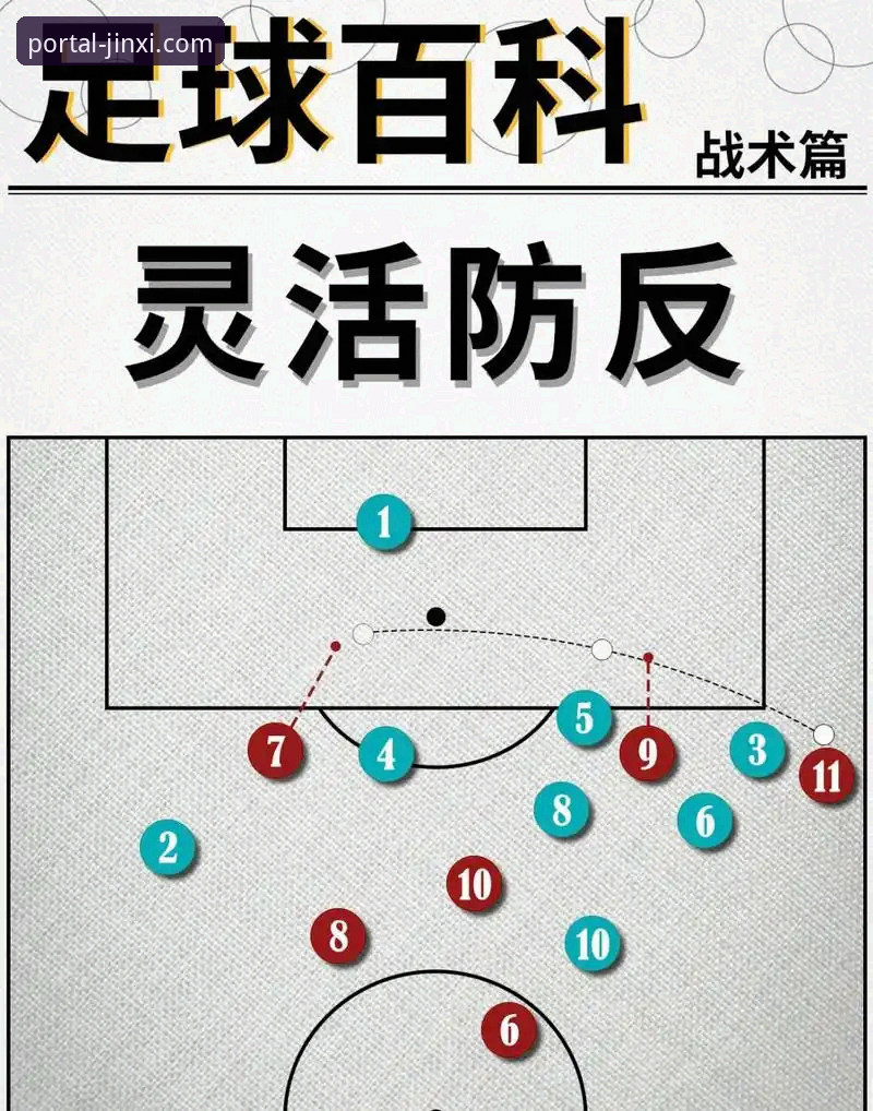 阿森纳角球制胜战术解析与金喜体育赛事直播对比体验教程