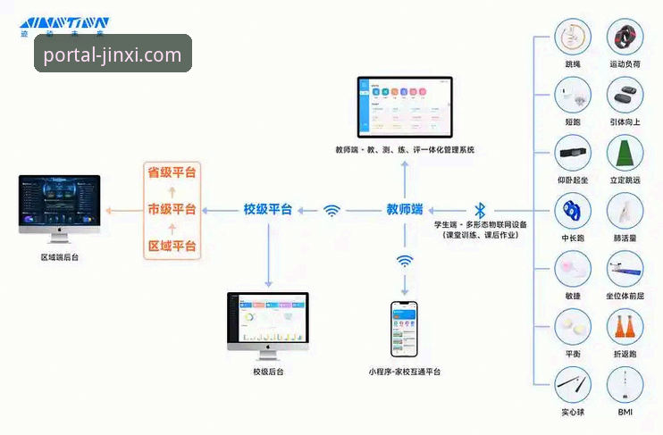 金喜体育官方APP高清观赛与数据分析操作教程